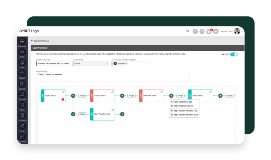 Automated Workflows